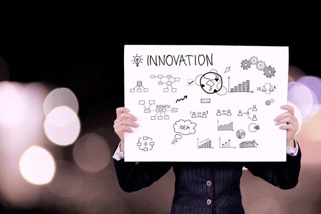 schema che rappresenta le caratteristiche dell'innovazione con grafici e disegni